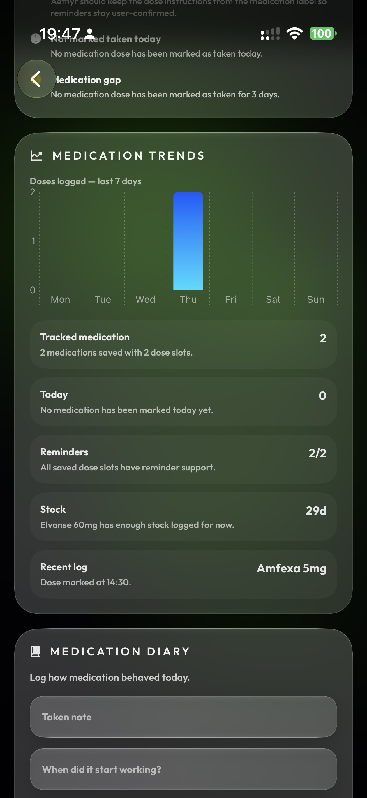 Aethyr Medication trends and diary on iPhone
