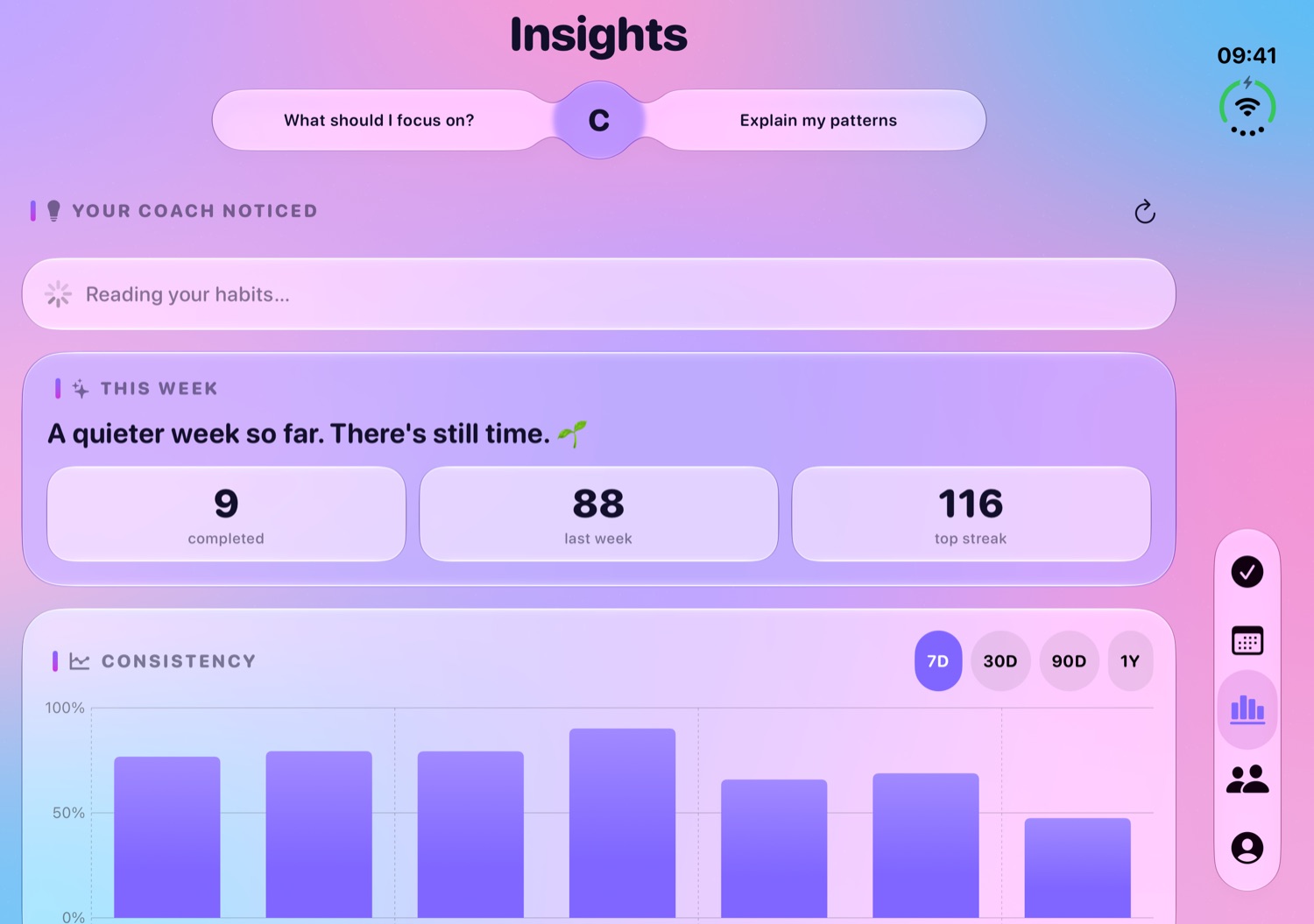 Aethyr Habits Insights on iPhone Duo
